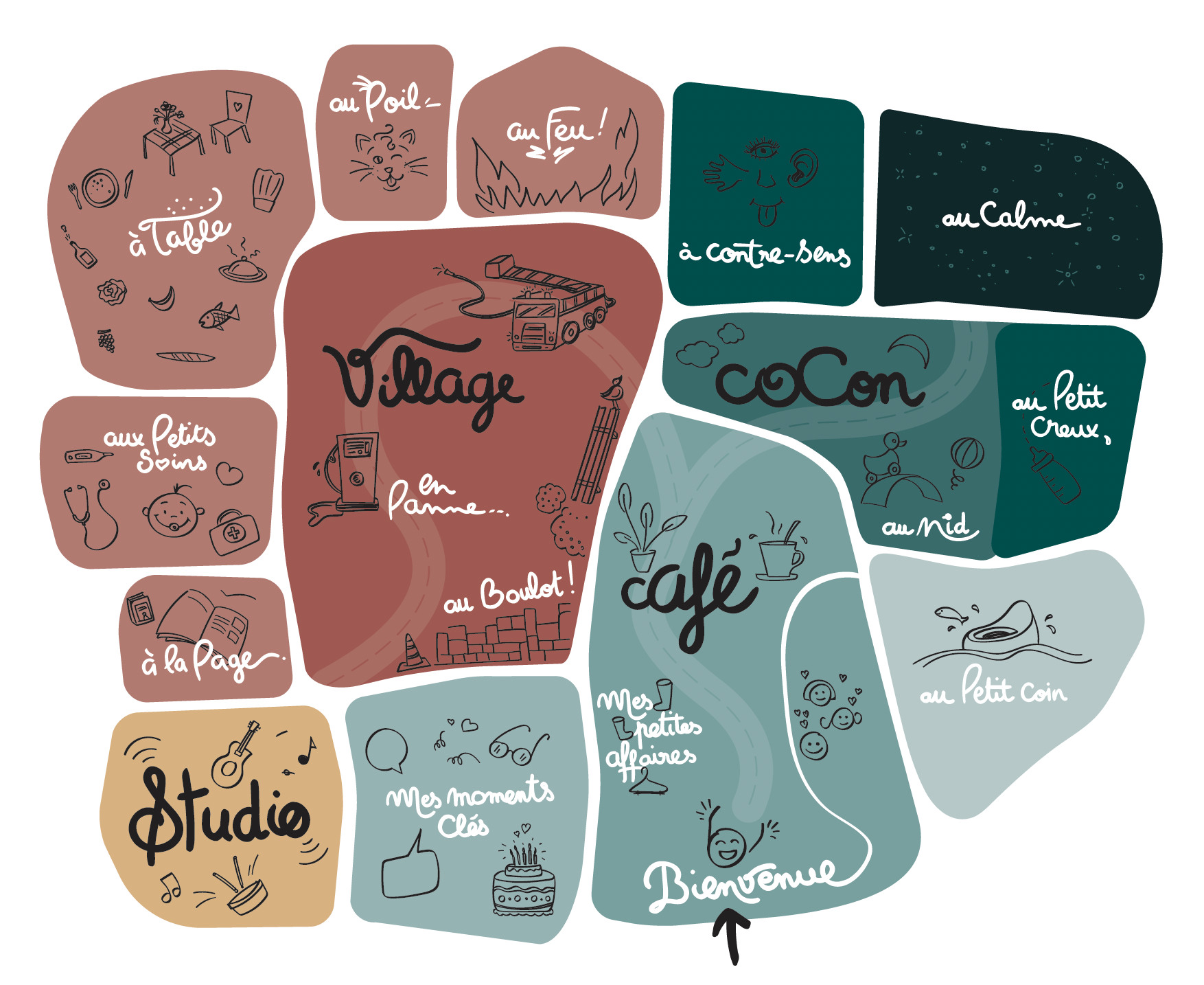 le plan en couleur des espaces de la Cité des Petits Rêveurs